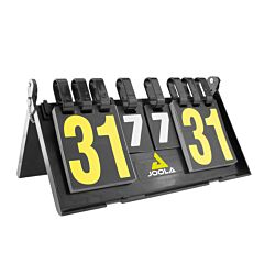 Joola Scorebord Result