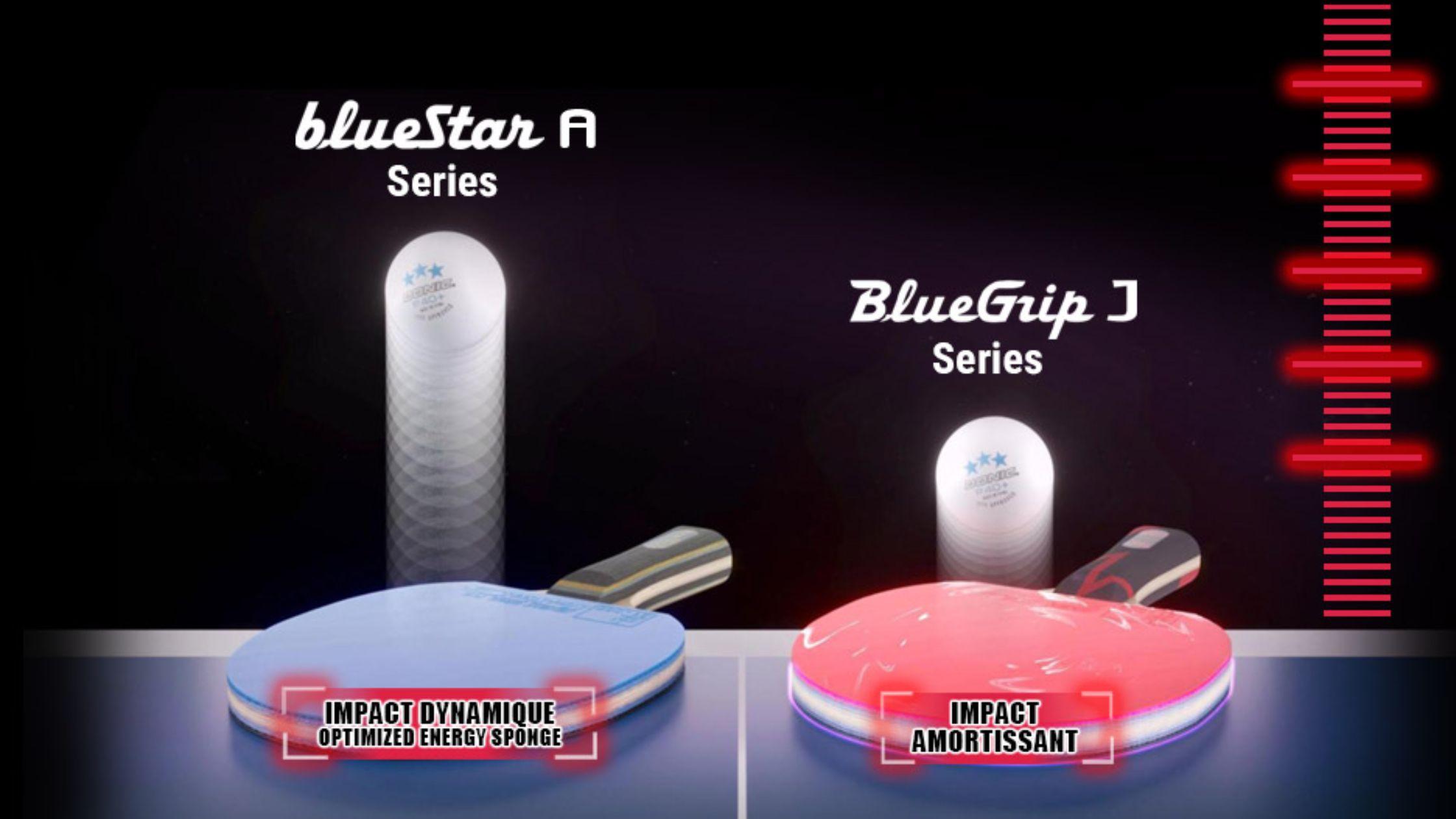 Comparaison du rebond de la balle BlueStar et BlueGrip J