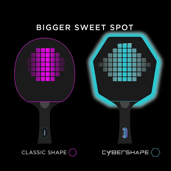 Stiga Cybershape Hexagonal Racket