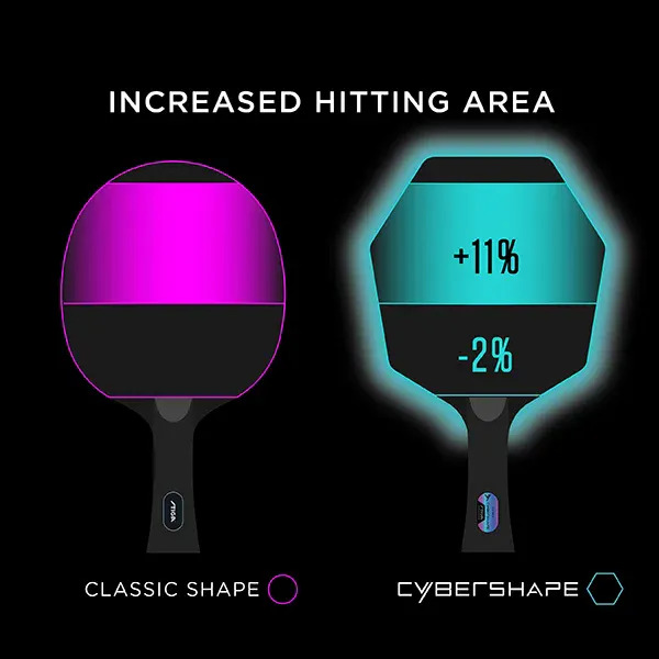 Stiga Cybershape Hexagonal Racket