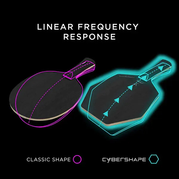 Stiga Cybershape Hexagonal Racket